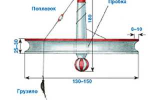 Лестница из бетона своими руками пошаговая инструкция