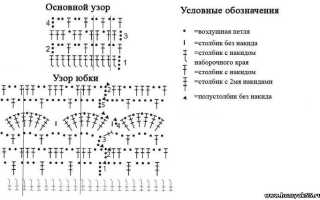 16 вариантов пляжного платья вязанного крючком, схемы, описание, видео МК