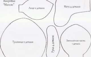 Выкройка тряпичная кукла – Тряпичные куклы своими руками: шаблоны, выкройки, мастер-классы