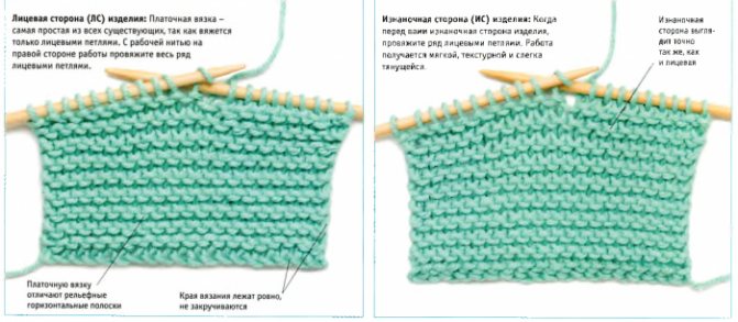Детский шарф платочной вязкой