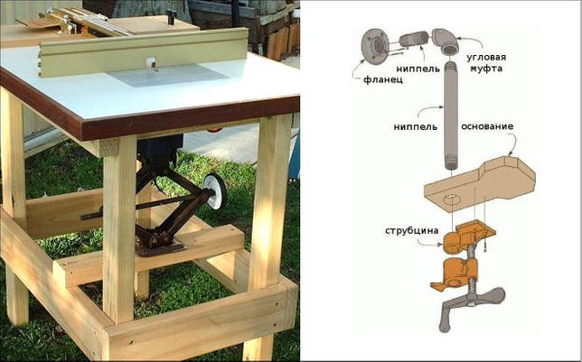 Изготовление лифта для фрезера
