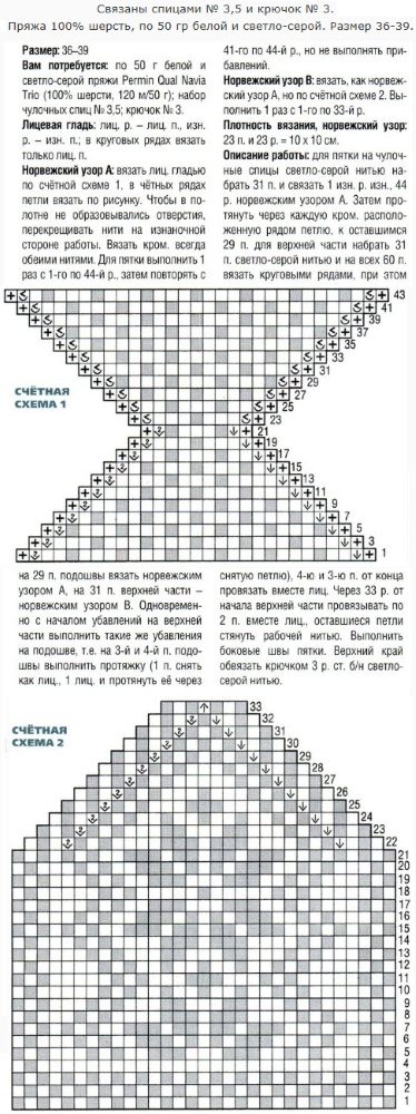 Как связать следки на двух спицах для начинающих. Мастер класс вязания простой способ