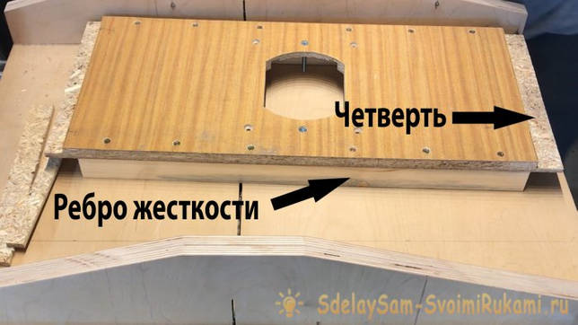 Удобный стол для фрезера с простым лифтом