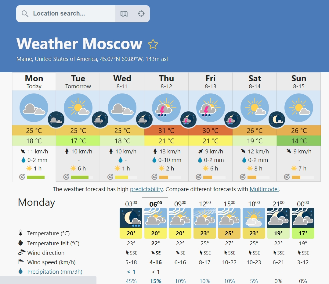 ТОП-10 самых точных сайтов с прогнозами погоды (проверено)