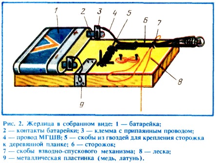 ТОП-10 Самодельных жерлиц для зимней рыбалки своими руками (как сделать пошагово)