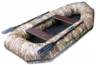 ТОП-25 лучших лодок ПВХ: рейтинг на 2023 год (полный обзор по цене-качеству)