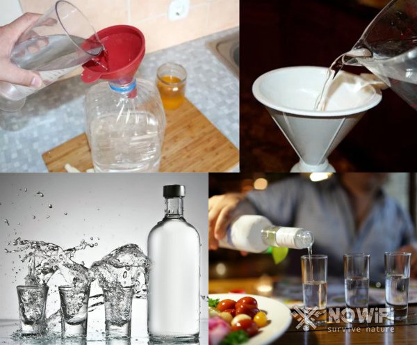 Технология разбавления спирта