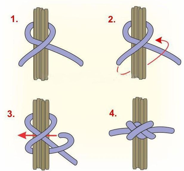 Узел Удавка: ТОП-20 лучших схем (+ видео)