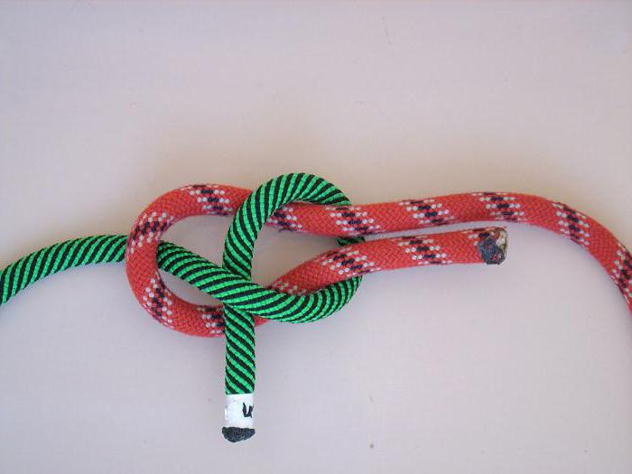 узел снуда как правильно вязать