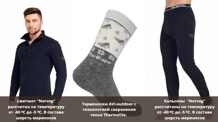 Термобелье для рыбака Нижнее белье рыбака.png