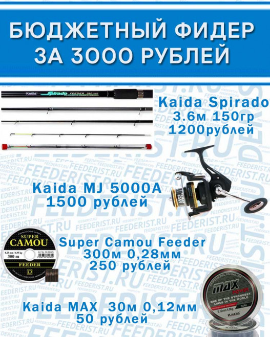 За 3000рублей Бюджетный фидер за 3000рублей