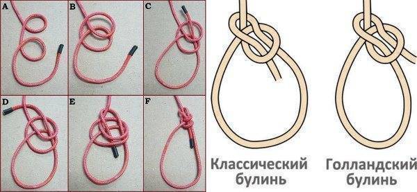 Узел Удавка: ТОП-20 лучших схем (+ видео)