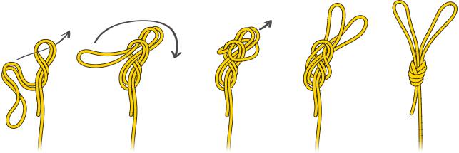 ТОП-47 самых крутых узлов на все случаи в 2023 году