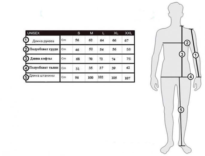 Выберите правильный размер