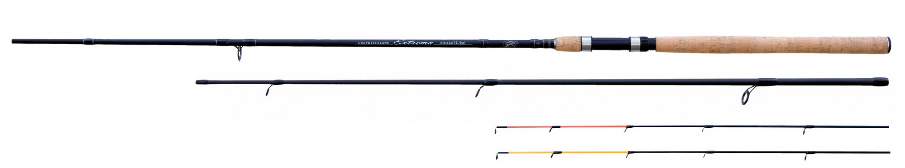 Пикер – что это за удилище? Оснастка и катушка для пикера