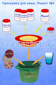 Прикормка с кокосовой стружкой Прикормка для зимы из сухарей, геркулеса, манки и кокосовой стружки