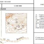 Ориентирование на местности: 4 основных способа определить свое местоположение 8 Символы на карте. Рельеф и почва 11