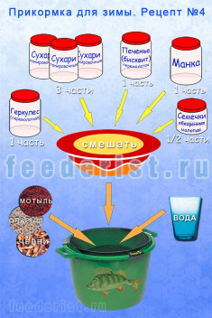 Прикормка для зимы с манкой Рецепт из манки, сухарей, геркулеса, печенья, семечек