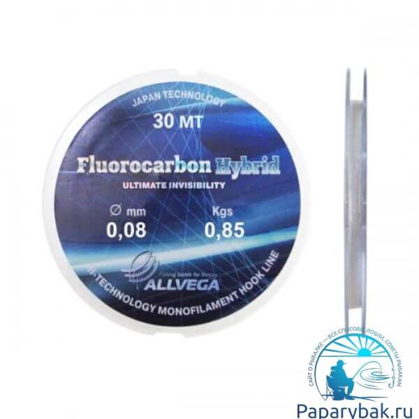 Альвега Фторуглерод