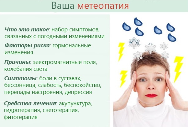 Норма атмосферного давления для человека в паскалях. Давление в столбе ртути.
