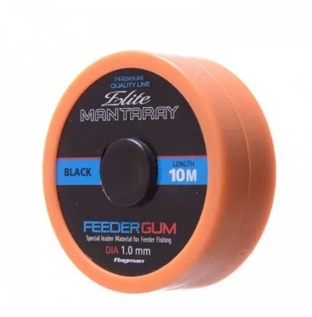 Фидергам (Feeder Gum): что это, применение и как привязать