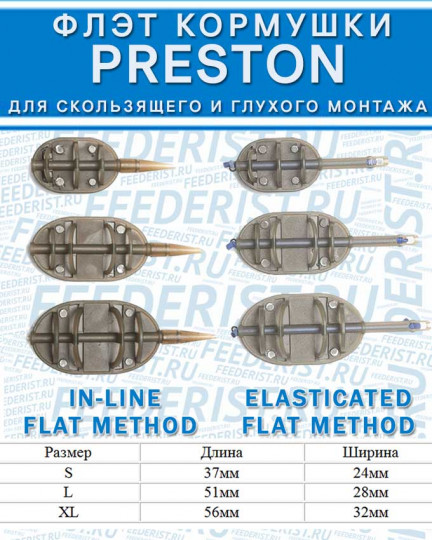 Кормушки Flat Preston Кормушки Flat Preston для глухой и скользящей оснастки