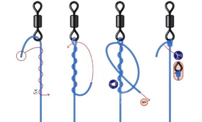 Рыбалка на поплавочную удочку - техника ловли