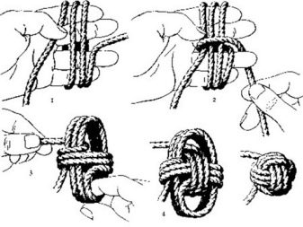 ТОП-47 самых крутых узлов на все случаи в 2023 году