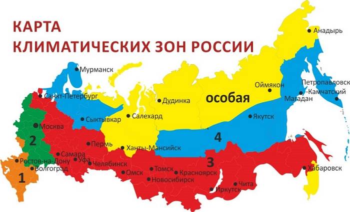 Климатическая карта России