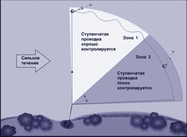 Электрическая схема