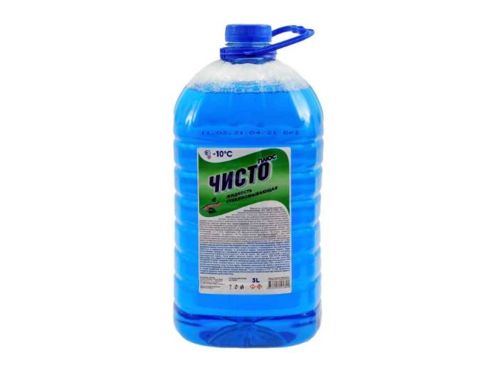 незамерзайка Чисто плюс -10°C