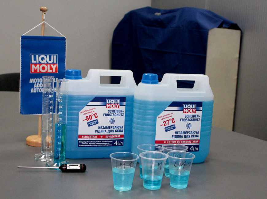 продукция Liqui Moly