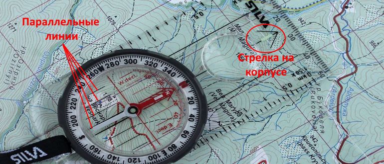 навигация с компасом и картой ориентирование по компасу и карте