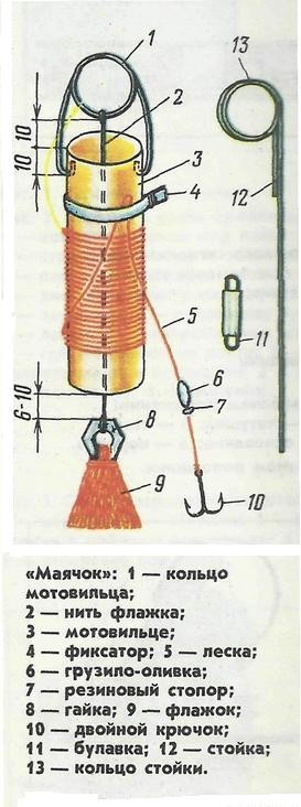 страницатттт
