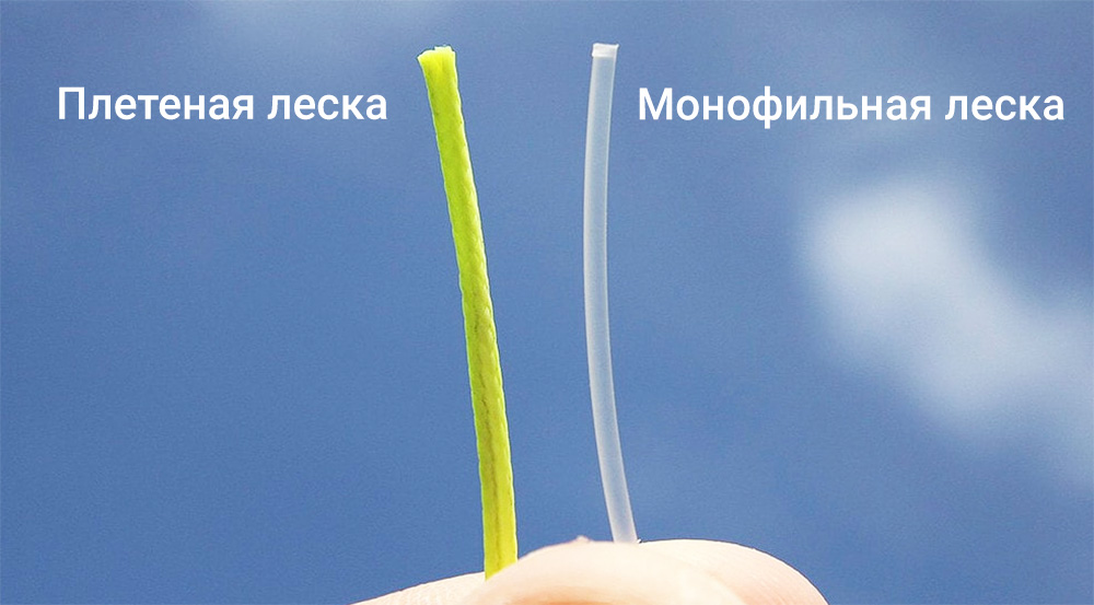 Как забрасывать фидер правильно, техника