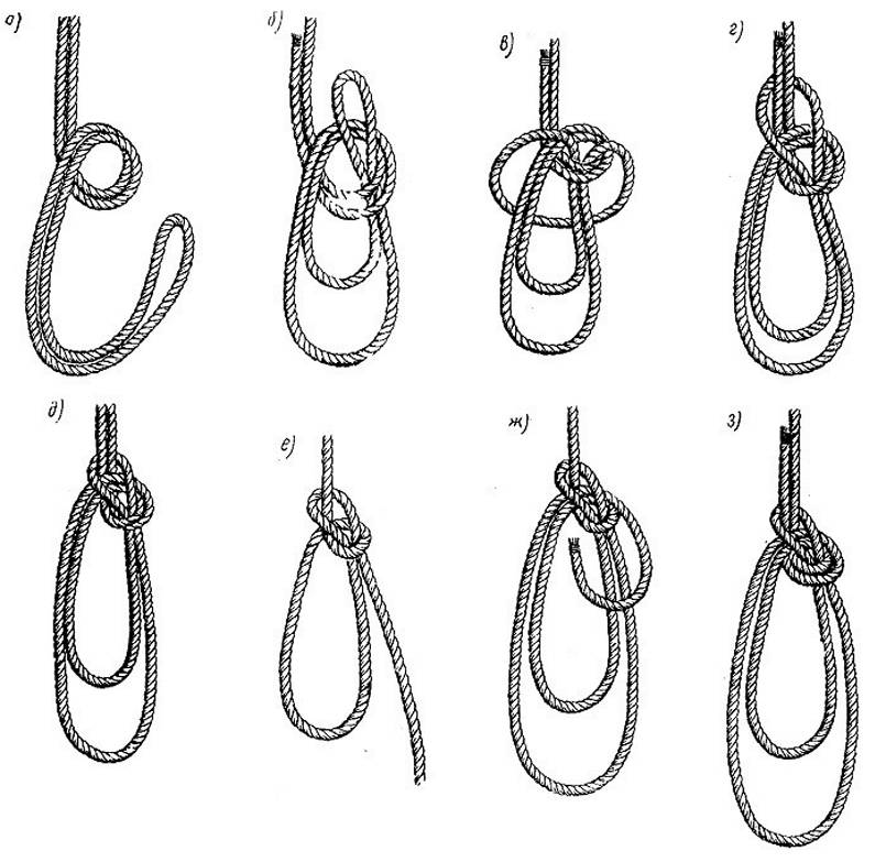 Узел Удавка: ТОП-20 лучших схем (+ видео)