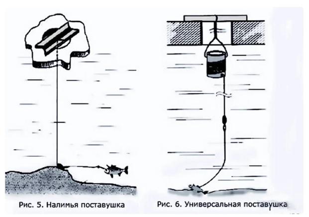 Подледная поставушка - зимняя жерлица