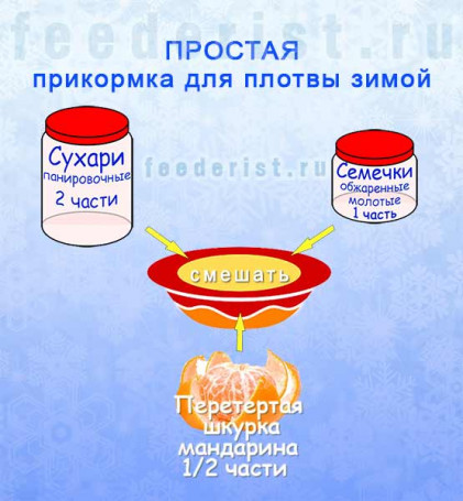 Простая прикормка Прикормка из сухарей семечек и цедры