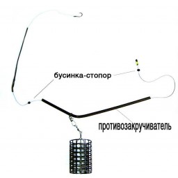 Монтаж с использованием противозакручивателной трубочки Монтаж с использованием противозакручивателной трубочки