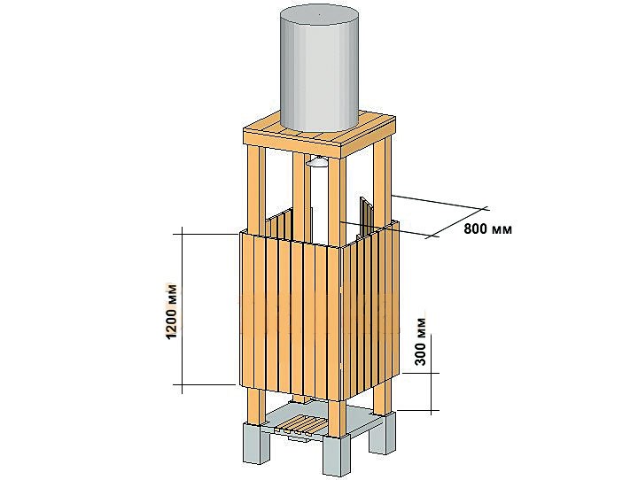 Летний душ - рисунки, проекты и сценки