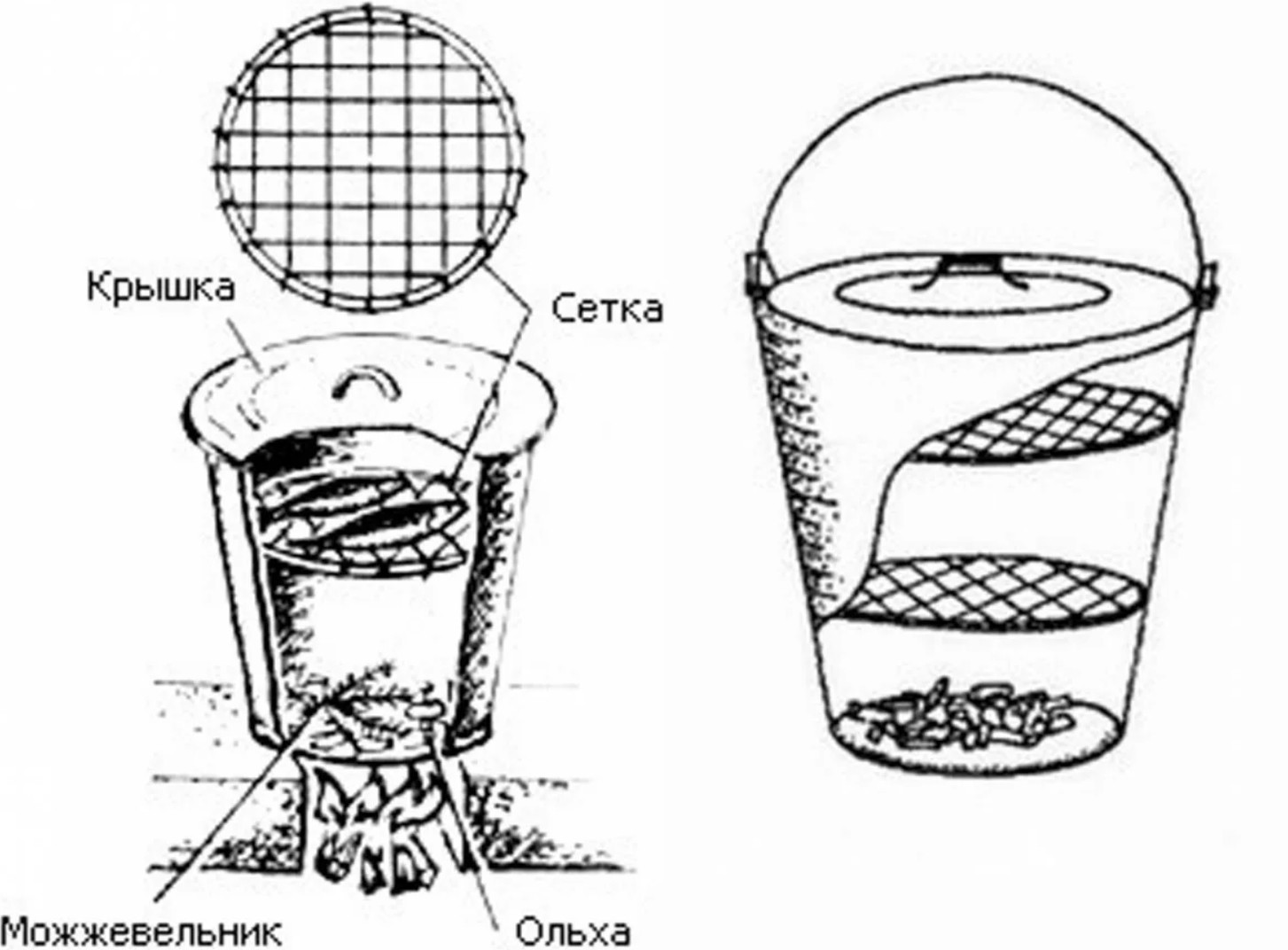 Простейшая коптильня своими руками