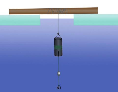 Устройство устройства под ледоотводы