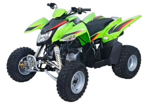 SYM QUADRAIDER 450