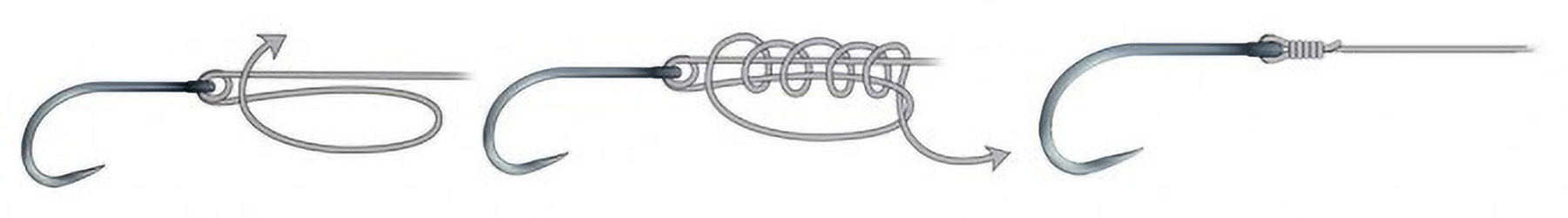 Надежные рыболовные узлы для плетенки, схемы