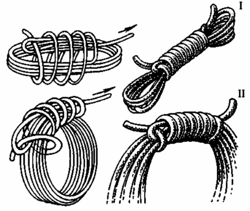Походные узлы. Схемы с названиями, назначение, инструкции по вязанию для детей