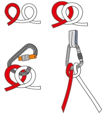 Походные узлы. Схемы с названиями, назначение, инструкции по вязанию для детей