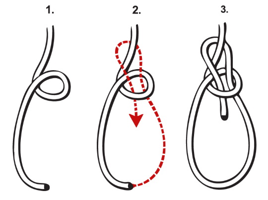 Туристические узлы. Узоры для вязания с названиями, назначение, инструкции по вязанию для детей