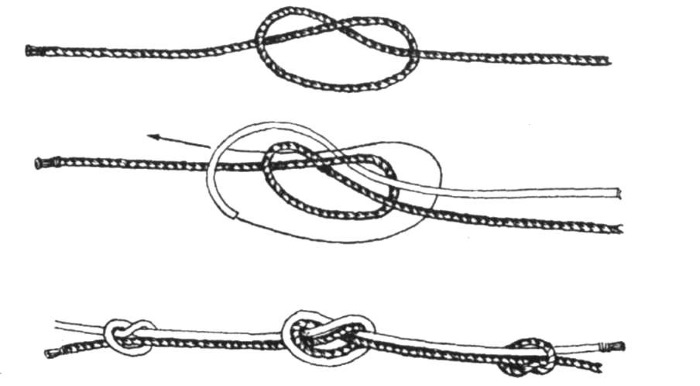 Туристические узлы. Узоры для вязания с названиями, применение, инструкции по вязанию для детей