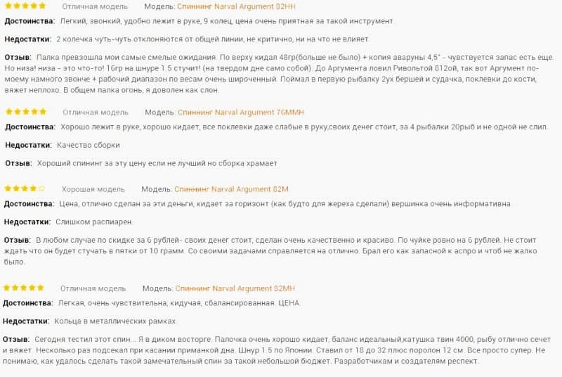 Narval Argument (Нарвал Аргумент) отзывы, цена, обзор, где купить