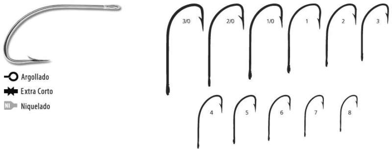 Рейтинг топ 5 лучших крючков на карася